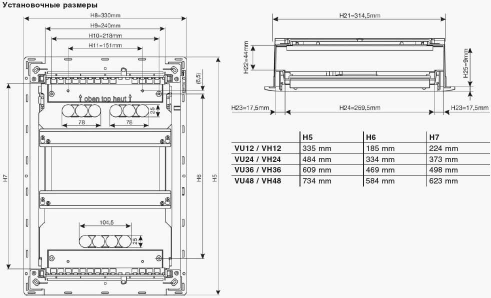 Габаритные размеры щитов серии Volta