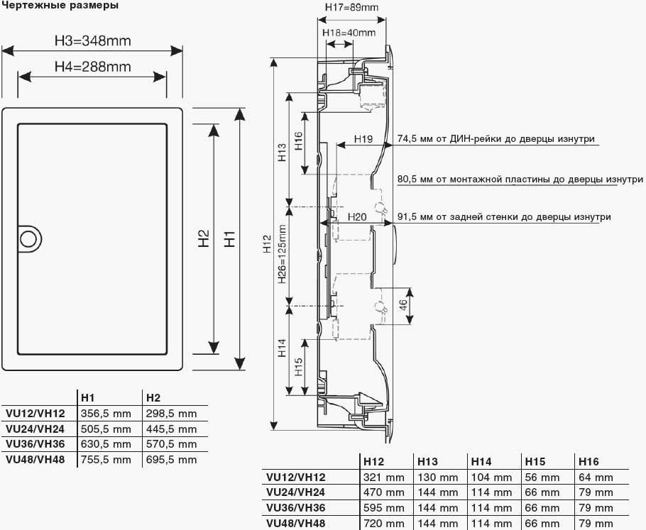 Габаритные размеры щитов серии Volta